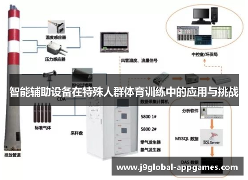 智能辅助设备在特殊人群体育训练中的应用与挑战